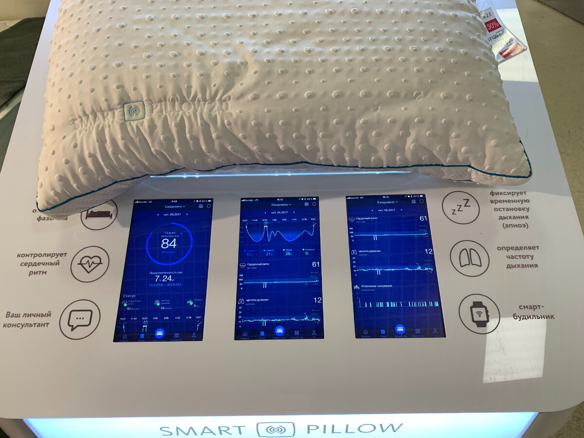 SMART-Подушка. Будущее уже рядом)