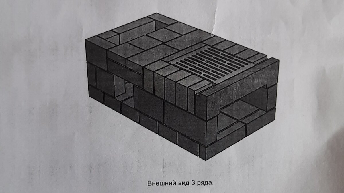 Варочная плита в каркасе. Практический урок по кладке. | Сергей Печник |  Дзен