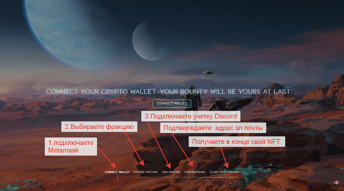 Экран регистрации в мир PlanetQuest.