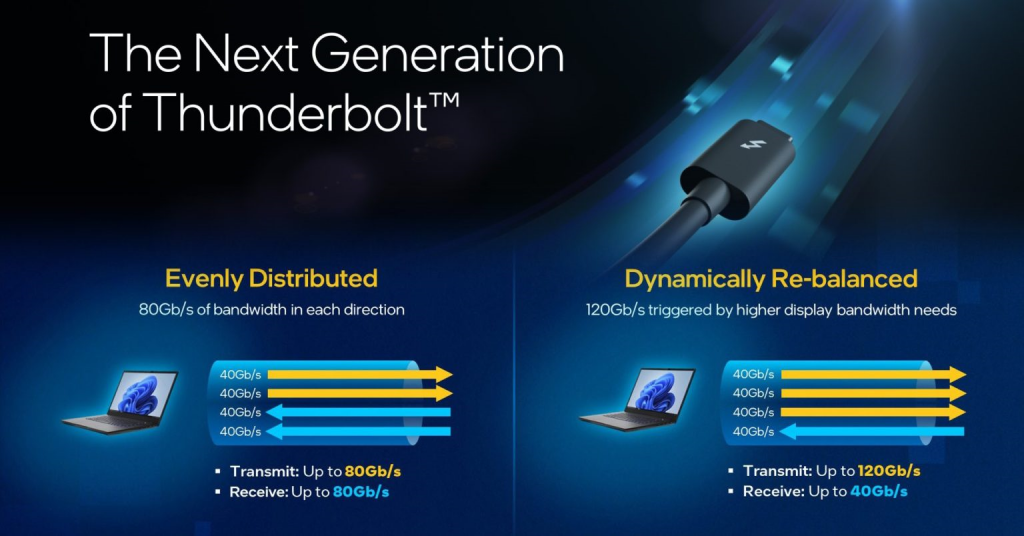   Thunderbolt