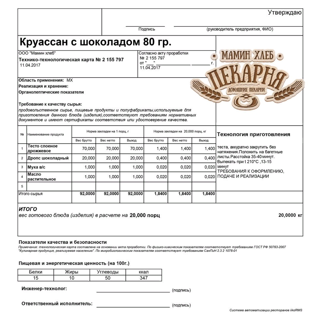 Булочка технология приготовления