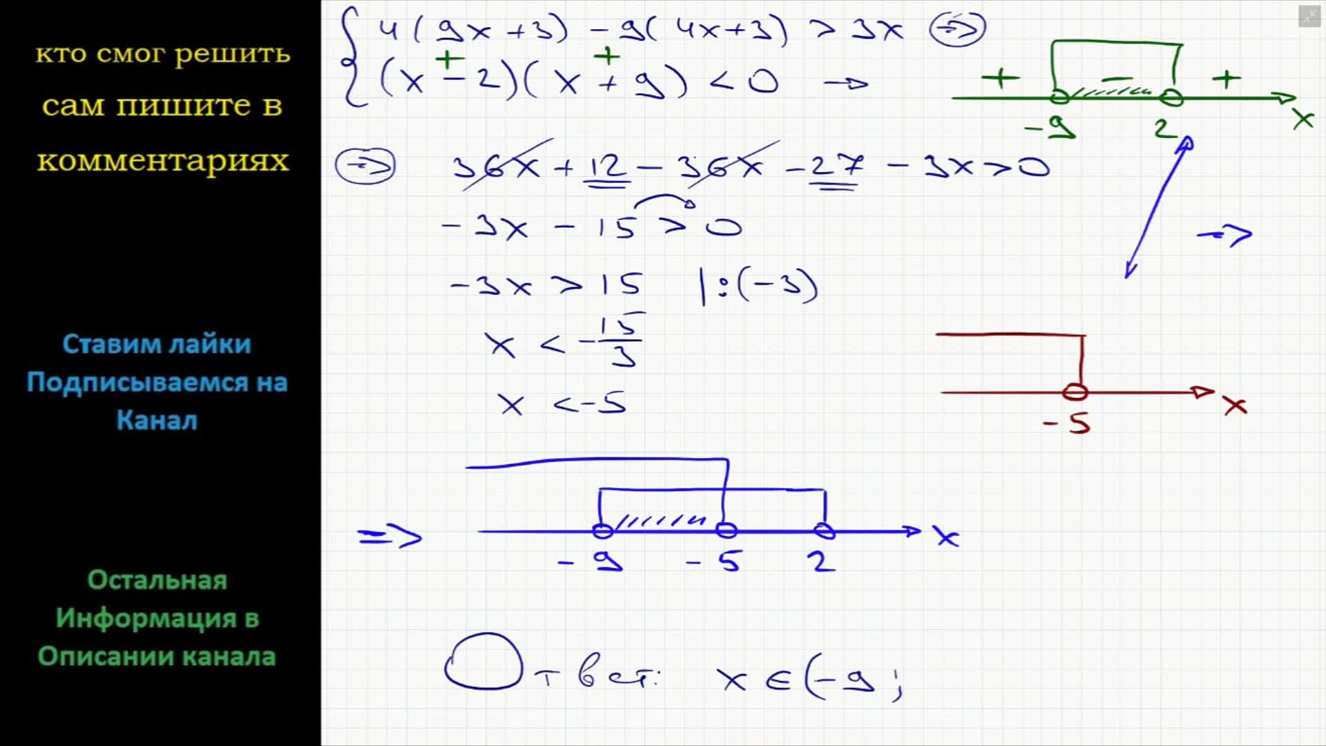 Решение неравенство 4x 2 0. Система неравенств - 0.4. X-3/X-2 меньше 0. X 2 4 X 3 0 система неравенств. Решите неравенство x-3 x-2 меньше 0.