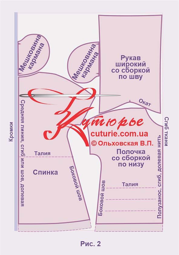 Свободное платье, выкройка Grasser № купить on-line