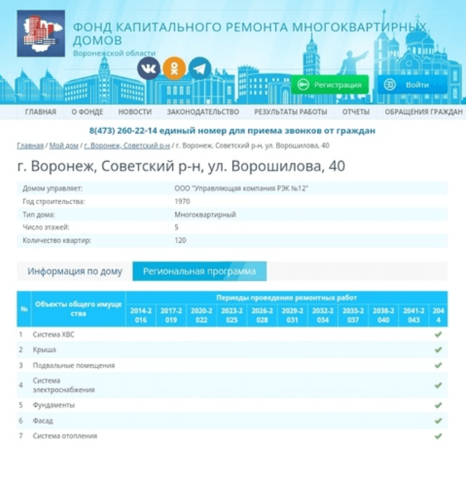 Фонд капитального ремонта Воронеж фото. Капремонт Воронеж.