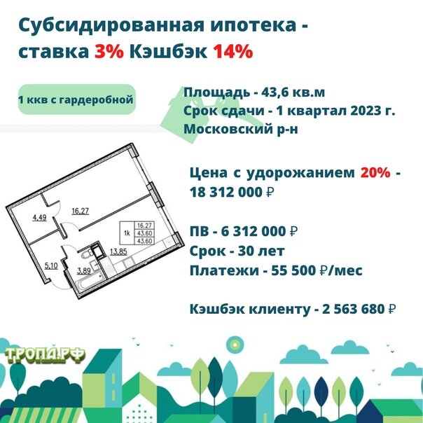 Первоначальный взнос по ипотеке в 2023