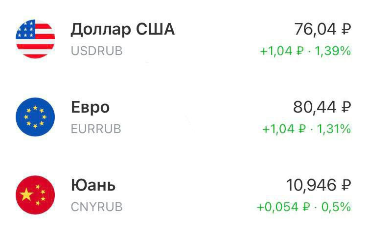 Доллар на 26.02 2024. 76 Евро в рублях.
