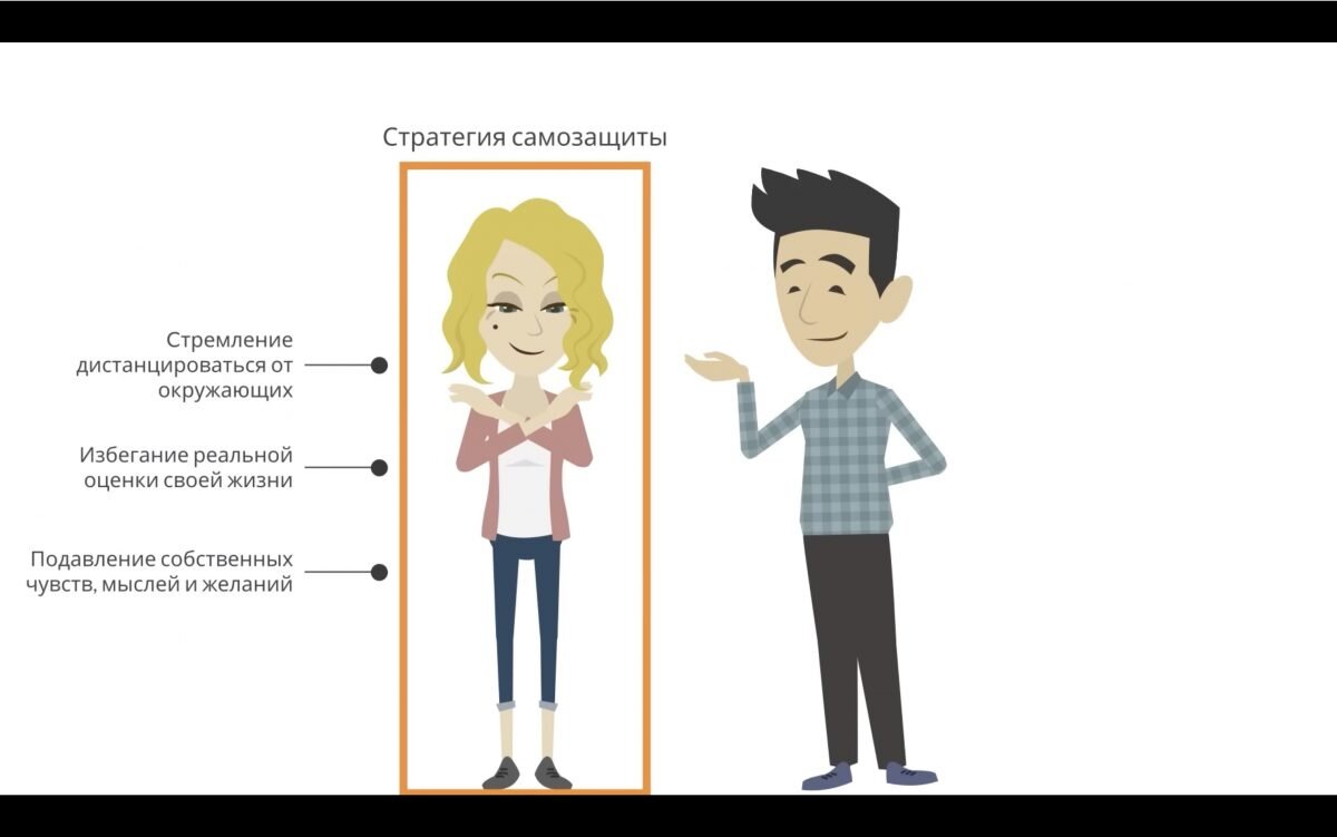    Фото: скриншот. Страх близости — книга Илсе Санд, где она говорит о том, что стратегия самозащиты может стать препятствием на пути к любви. Пересказ книги «Страх близости. Как перестать защищаться и начать любить» Эрлен Абдулманов