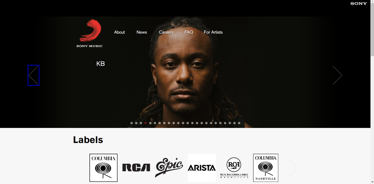 Пример сайта на Wordpress