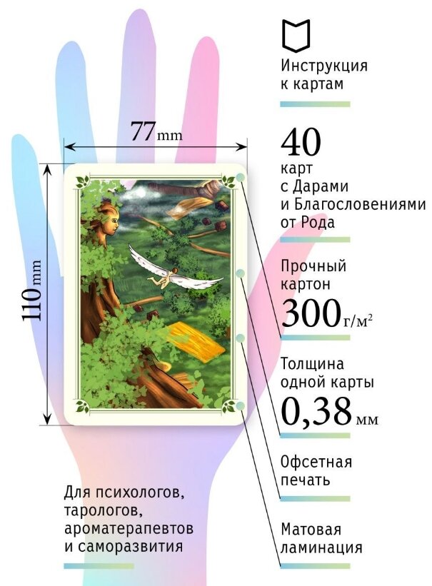 Мак инсайт изображения