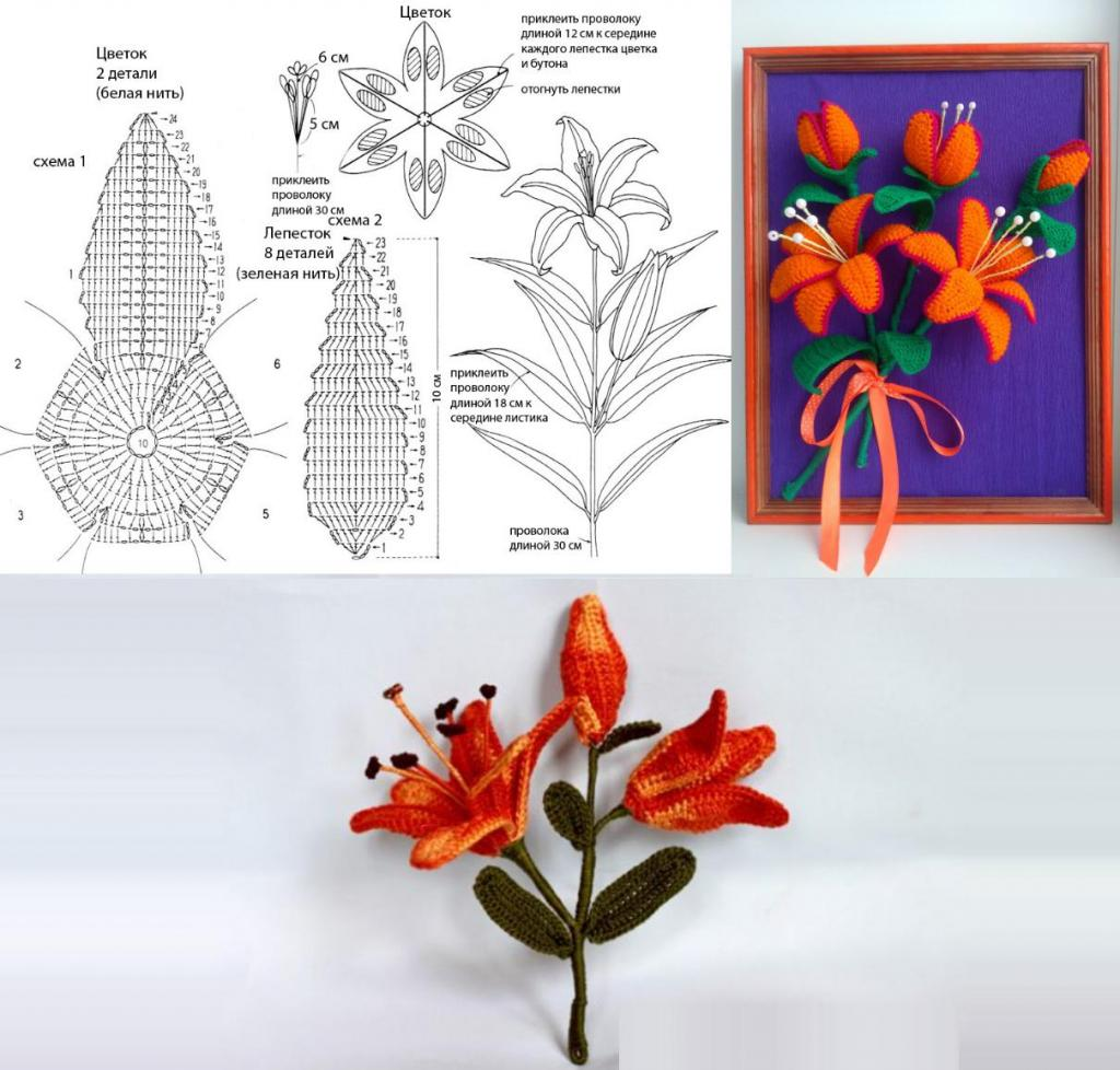 Панно крючком схема и описание. Цветок Лилия крючком схема. Схема вязания крючком лилии. Вязаная Лилия крючком схемы. Картины из вязаных цветов.