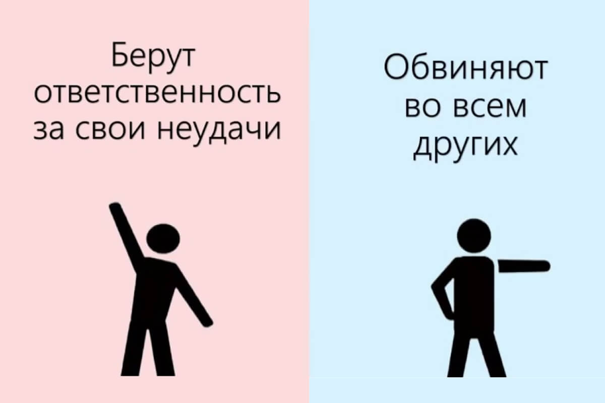 Переложить ответственность. Цитаты про обвинения других. Хотят обвинить. Кого обвинить крутите барабан. Перекладывание ответственности иллюстрации.