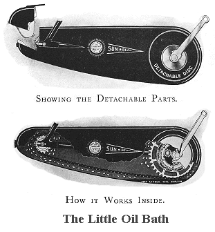 Фото с сайта http://www.historywebsite.co.uk/Museum/Transport/bicycles/Sunbeam.htm