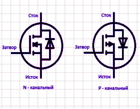 Полевые транзисторы затвор схема
