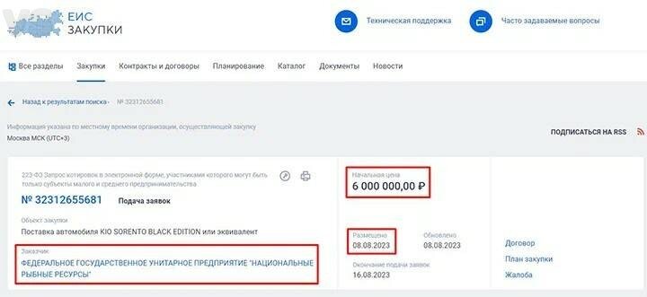 Скриншот с ЕИС Закупки.