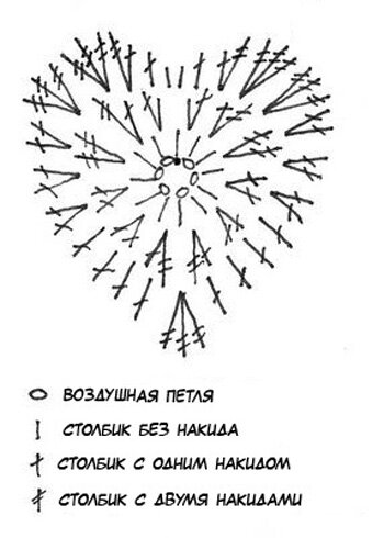 Ушки-завязки для детской шапки (2 способа).Полый шнур i-cord.