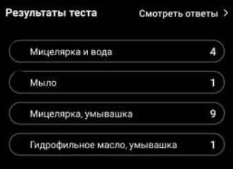 50 % опрошенных делают это неправильно