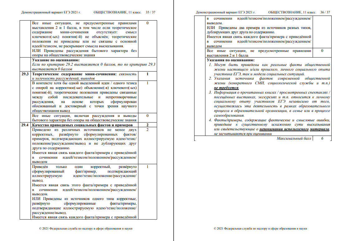 Шаблон написания егэ русский