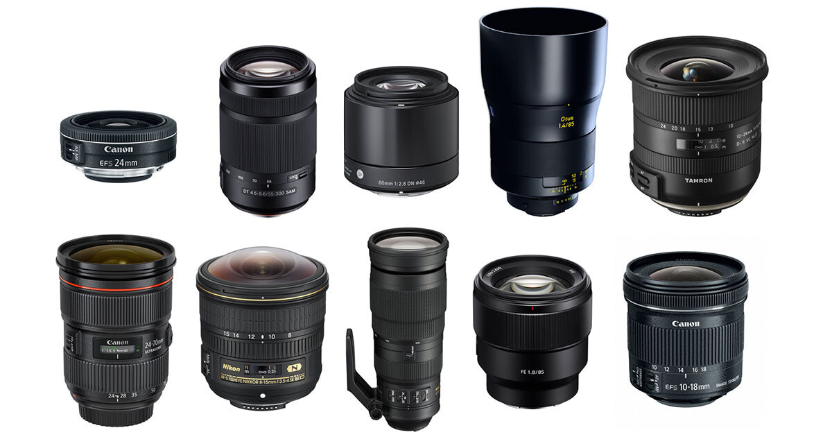 Lens type. Объективы лидаров. Types of Lenses. Виды объективов преступления. Lens interface Types.