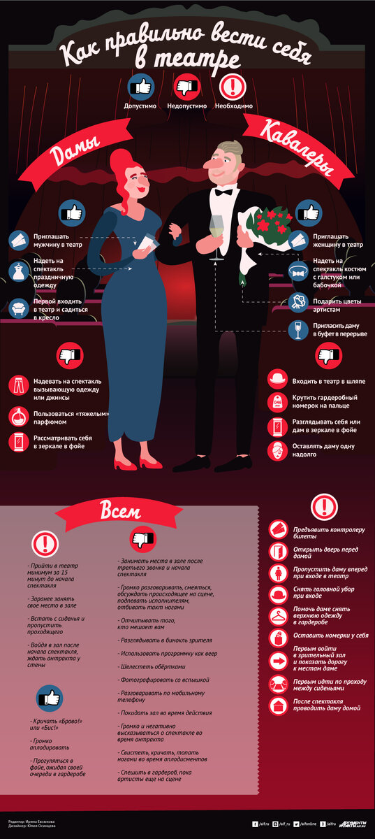 Инфографика из общедоступных источников