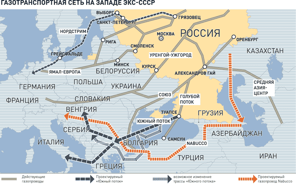 Схема газотранспортной системы