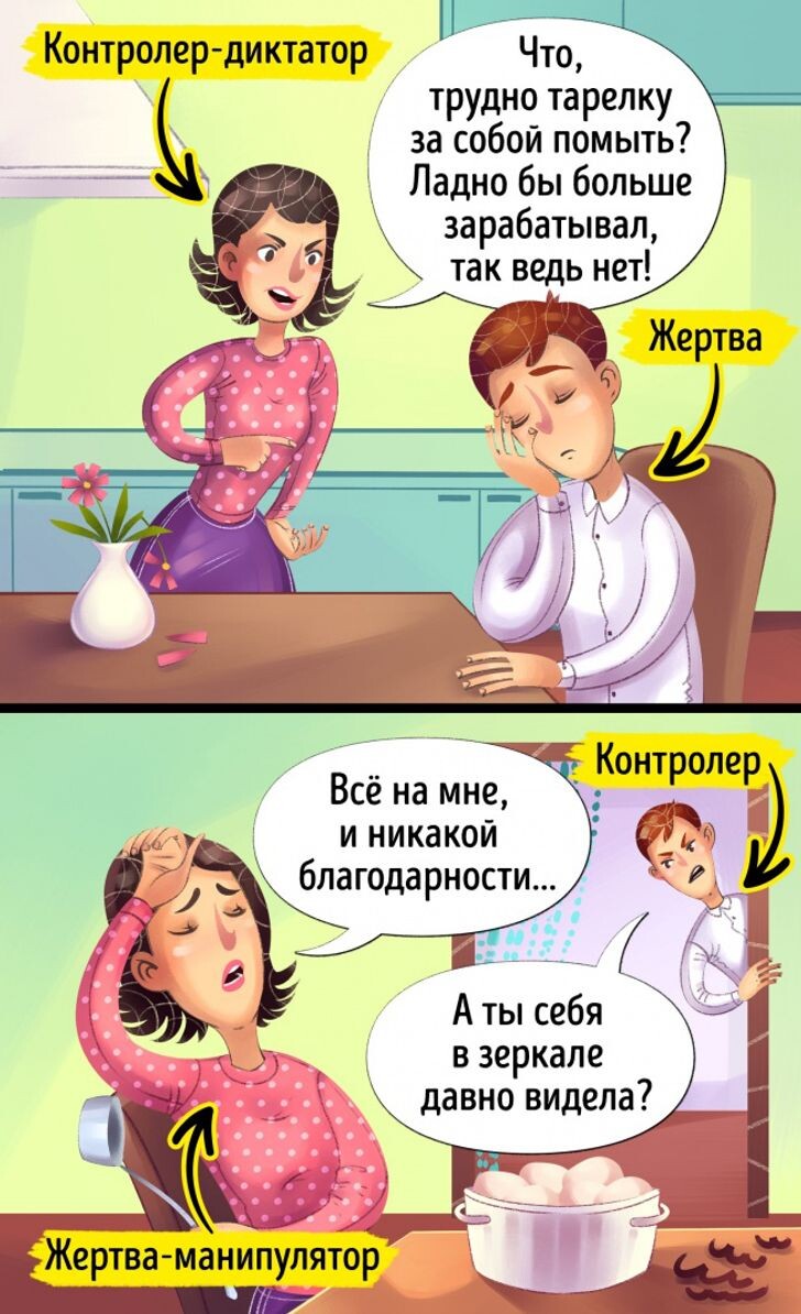 Иллюстрация Yekaterina Ragozina, взято с AdMe.ru