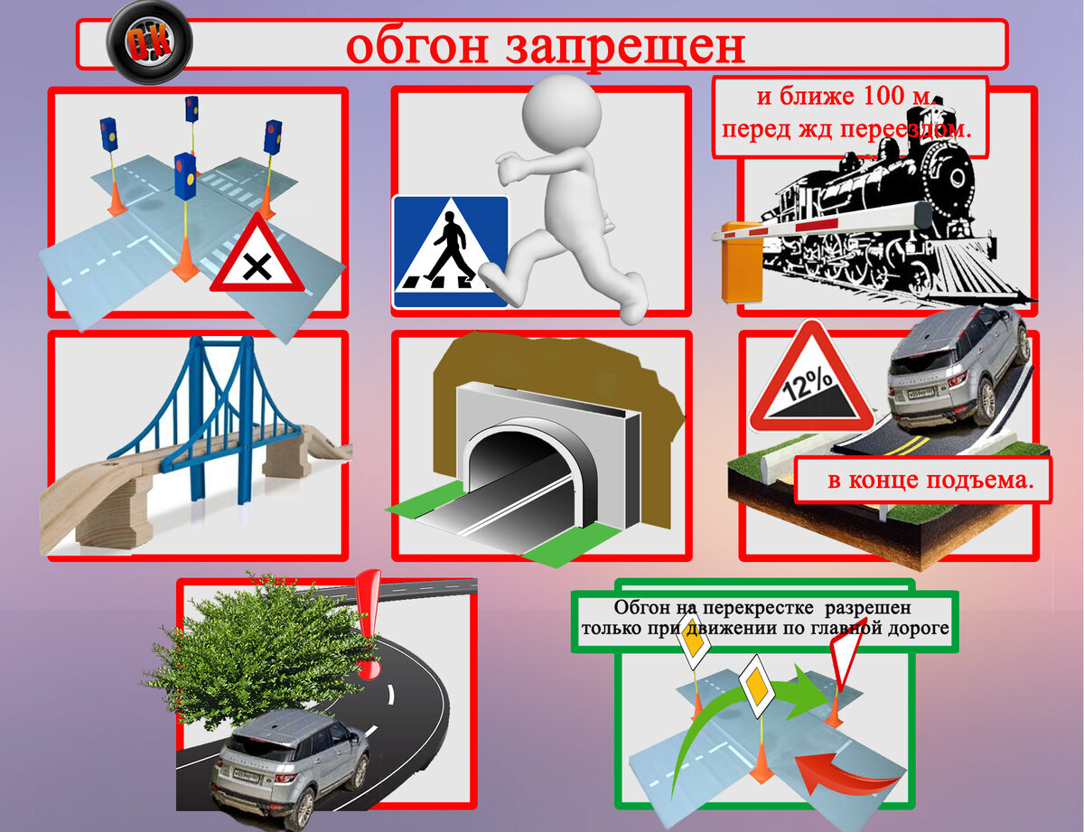 План конспект правил дорожного движения с иллюстрациями и примерами для учащихся автошкол 2022