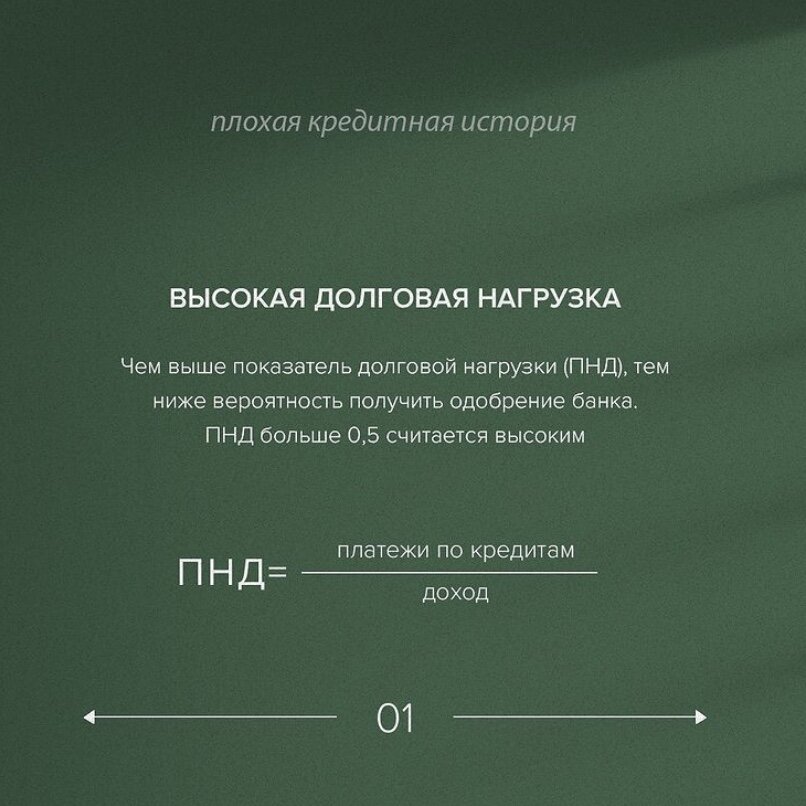 Что может испортить Кредитную Историю