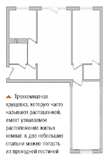 Серия | «МОСтройпроект»