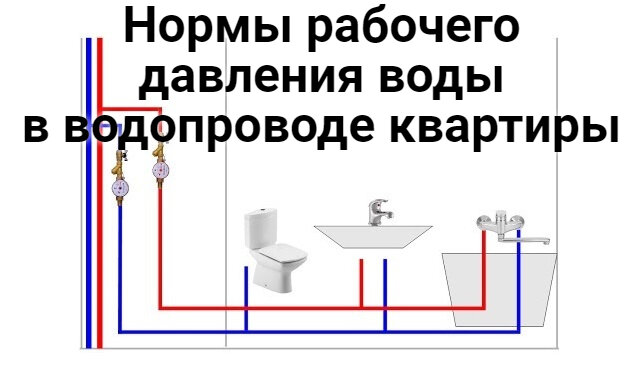 Насосы для повышения давления воды в квартире: разновидности, конструкция и особенности применения