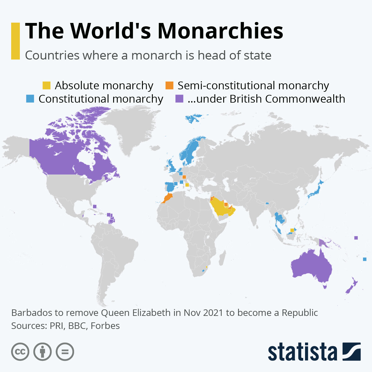 Источник: statista.com