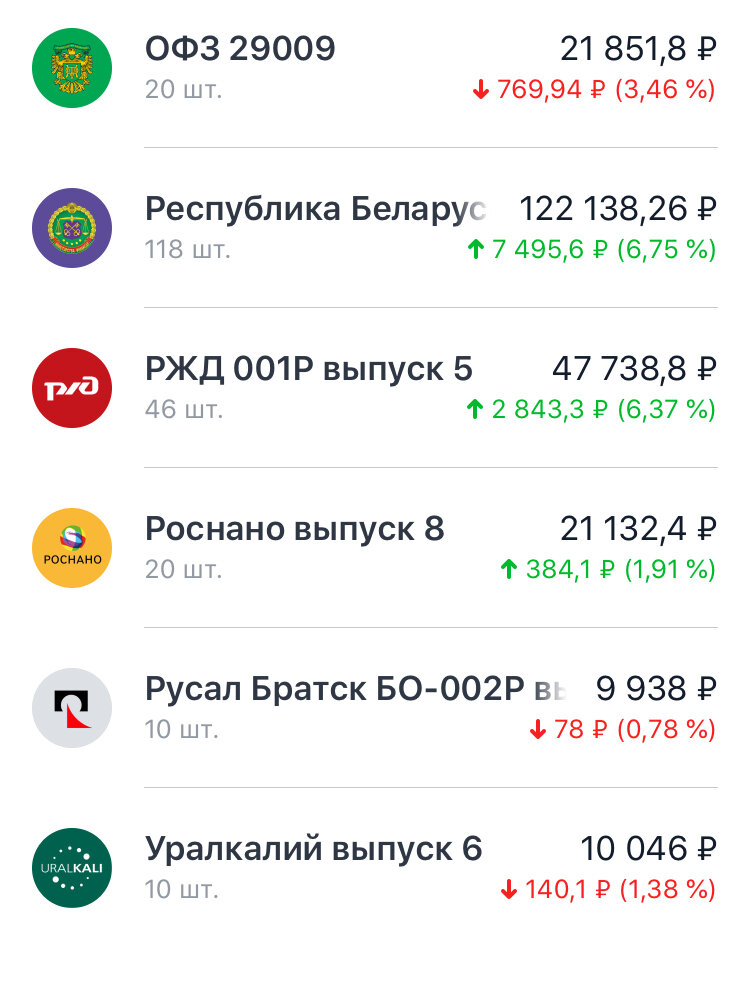 -2-2