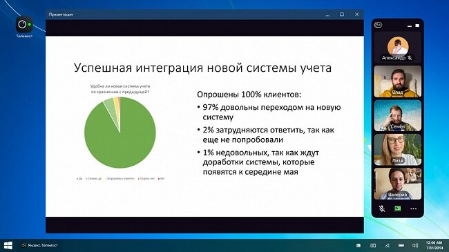 В режиме общего доступа экрана можно показывать презентации