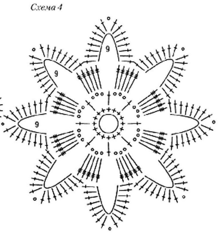 Схема цветка крючком с 6 лепестками в три ряда