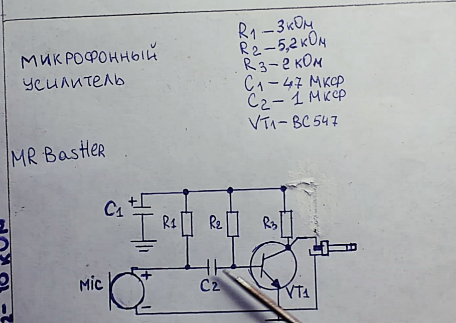 Лучшие предусилители для микрофона