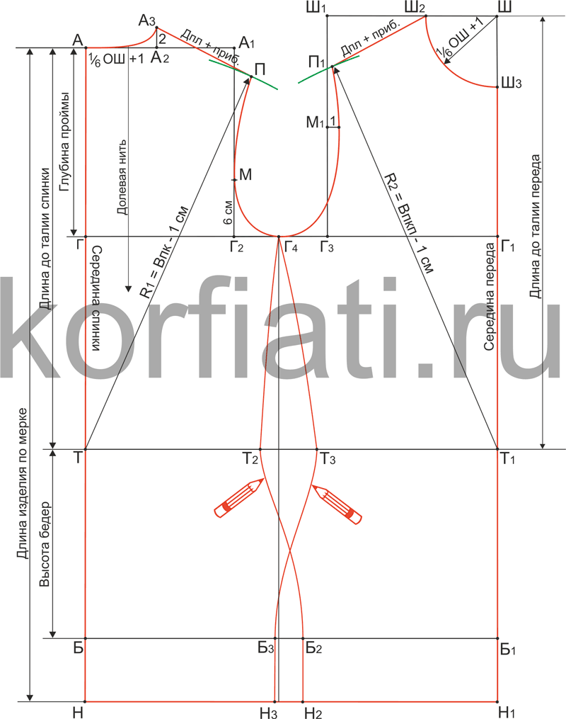 Построение женской выкройки основы. Базовая выкройка без вытачек. Выкройка платья без вытачек Корфиати. Базовая выкройка для трикотажа без вытачек. Корфиати выкройка трикотажного платья без вытачек.