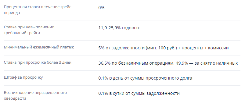 МТС Бонус как потратить баллы и использовать бонусы, на что можно менять