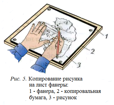 Принцип работы фрезерного станка с ЧПУ