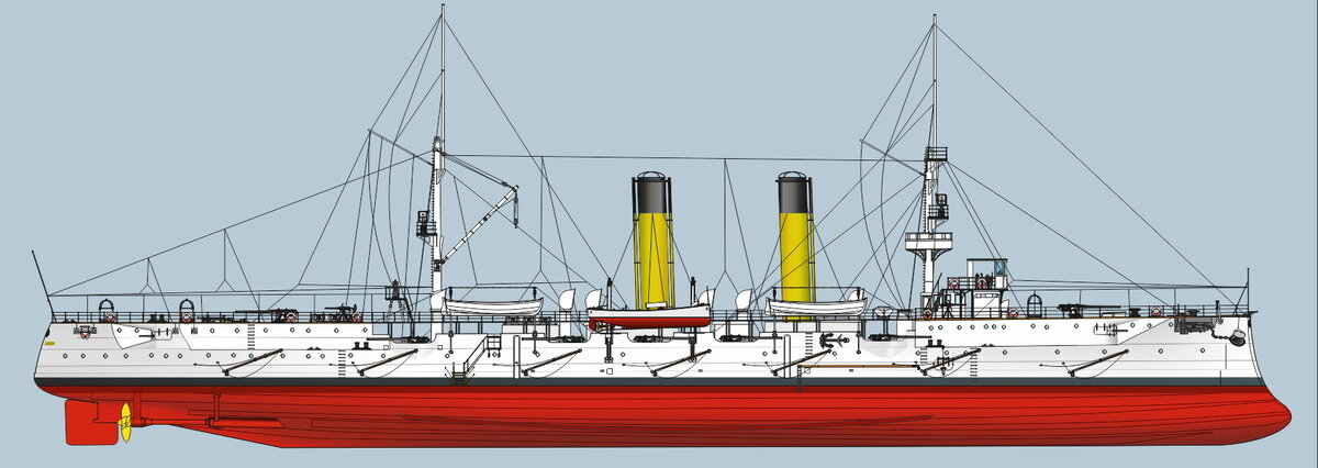 Появление в составе российского флота пятерки эльзвикских крейсеров стало возможным в результате любопытных трансформаций пятилетнего (1891 — 1895 годов) плана усиленного судостроения.