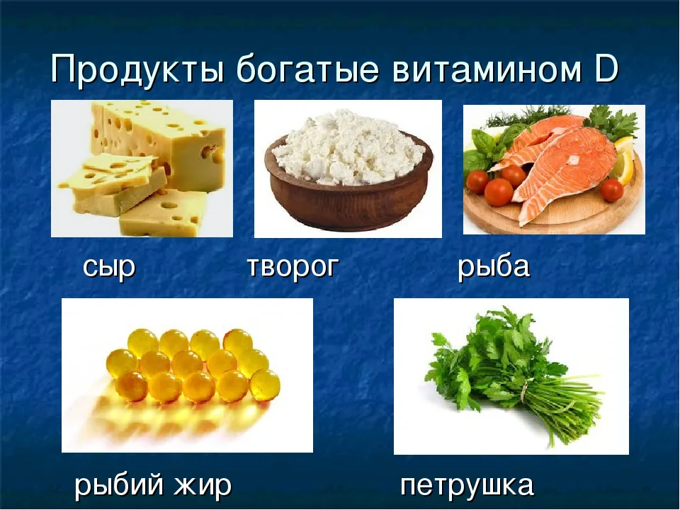 В каких продуктах содержится витамин в картинки