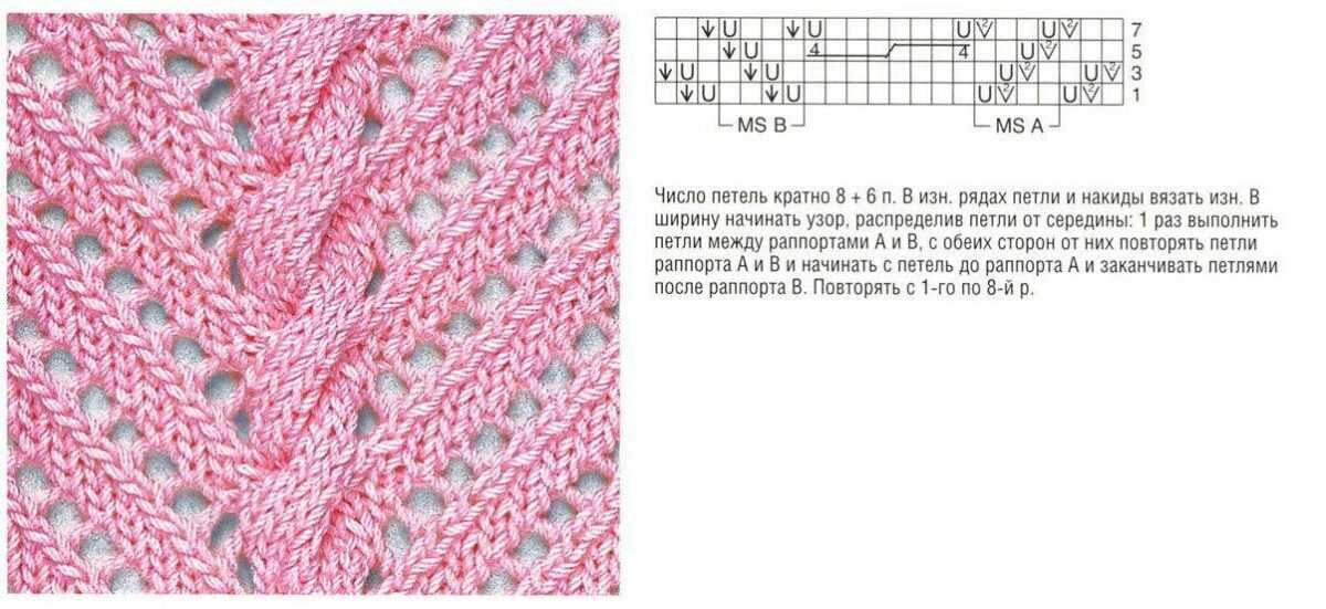 ФОТО с интернета
