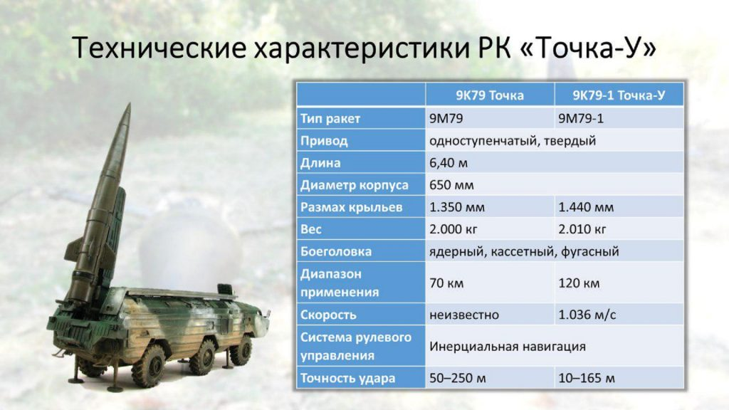 "Искандер" #МногоБукв 2023 МногоБукв. Библиотека скидок. ВКонтакте