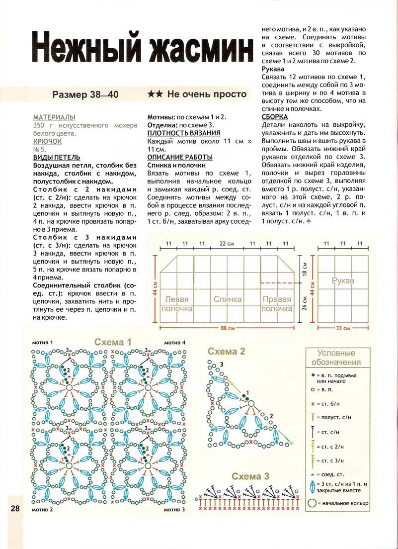 Игрушки крючком из мохера с описанием и схемами