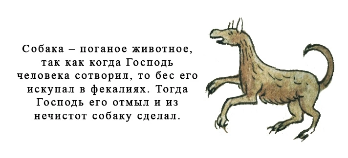 Сказание о сотворении Богом Адама