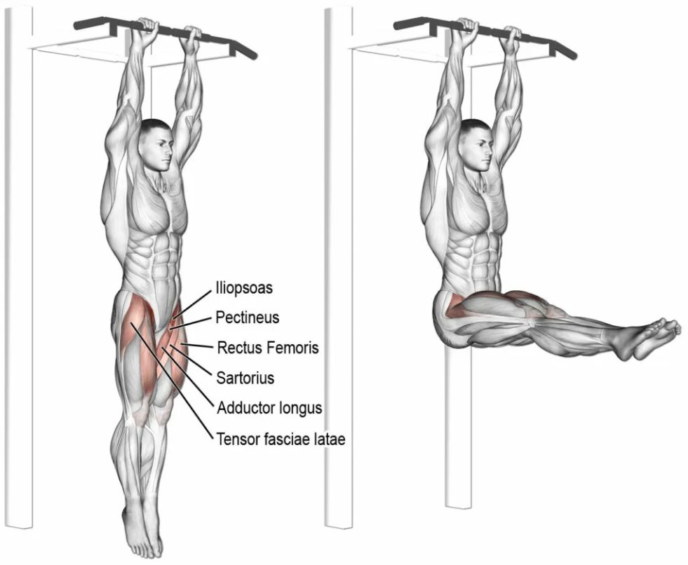 Подъемы ног в висе на перекладине