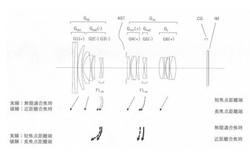    фото: digicame-info.com