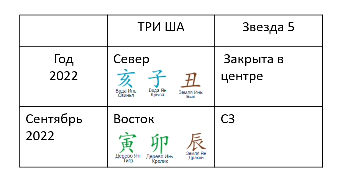 личное
