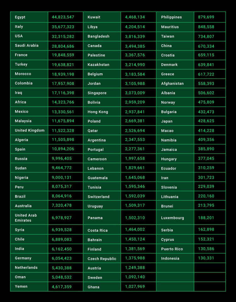    Источник изображения: Cybernews