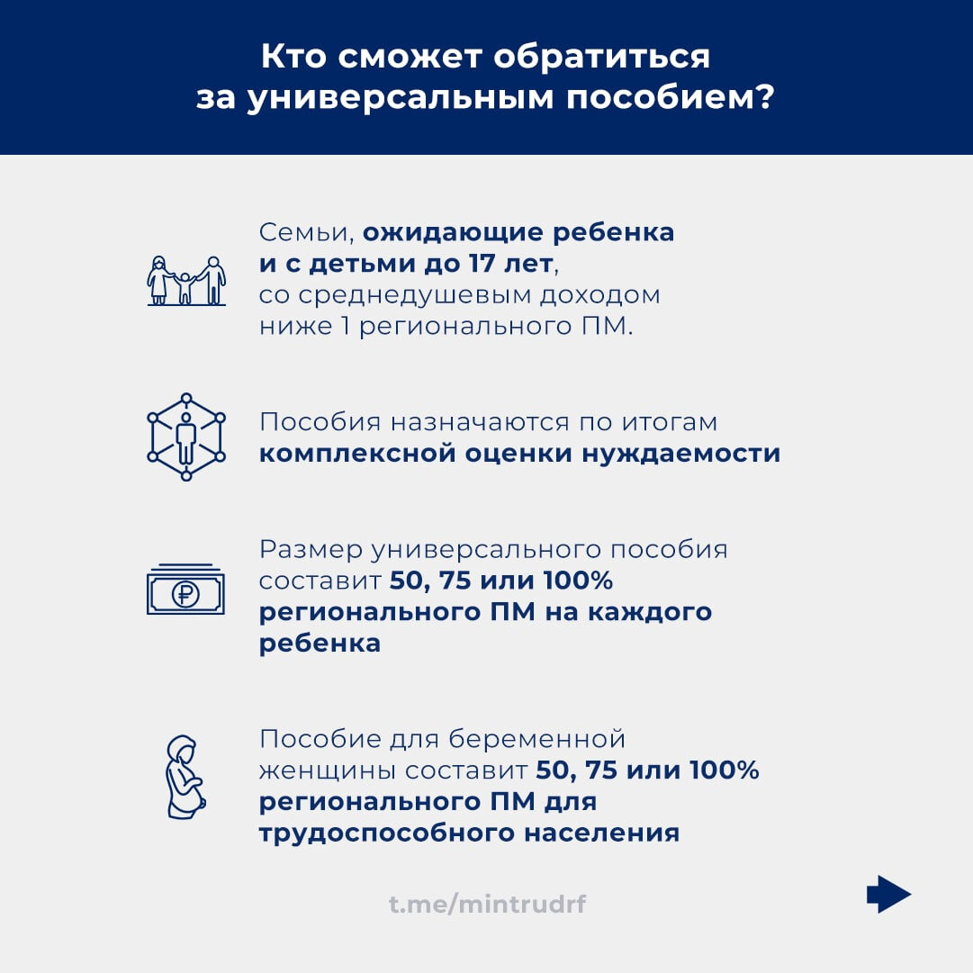 Единое пособие на детей в 2025 график