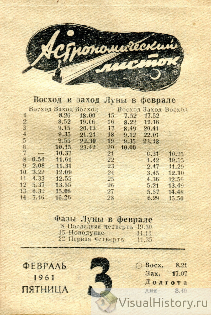 Календарь 1961 года по месяцам