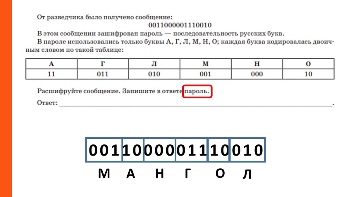 Задание 2. ОГЭ ПО ИНФРМАТИКЕ. РАЗБОР ВСЕХ ТИПОВ ЗАДАНИЙ и Яндекс ...
